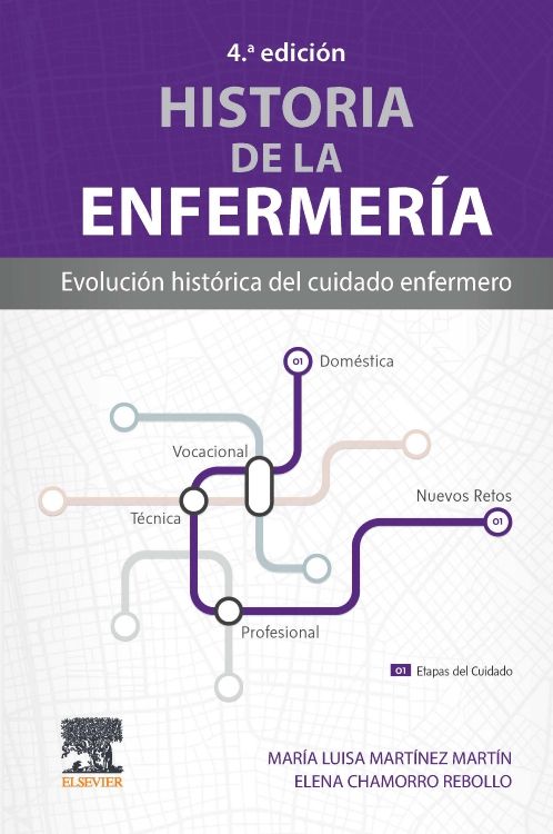 MARTINEZ - HISTORIA DE LA ENFERMERIA 4A