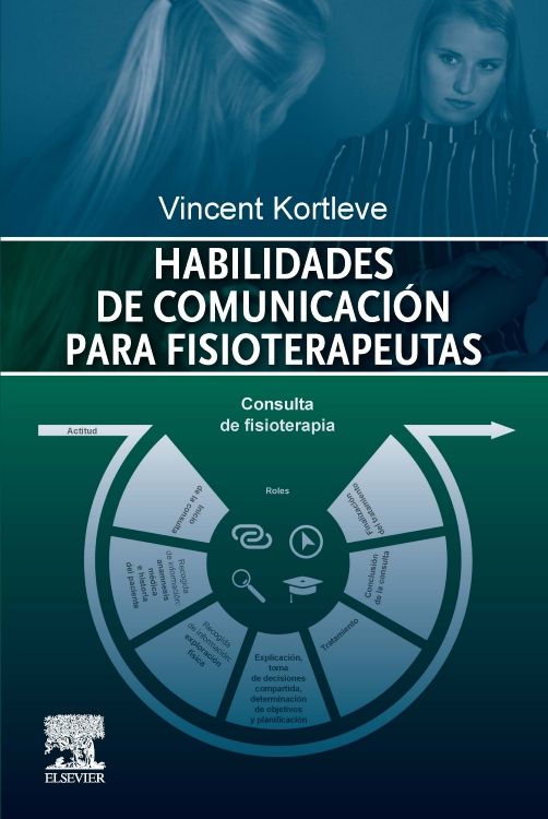 KORTLEVE - HABILIDADES DE COMUNICACIÓN PARA FISIOTERAPEUTAS